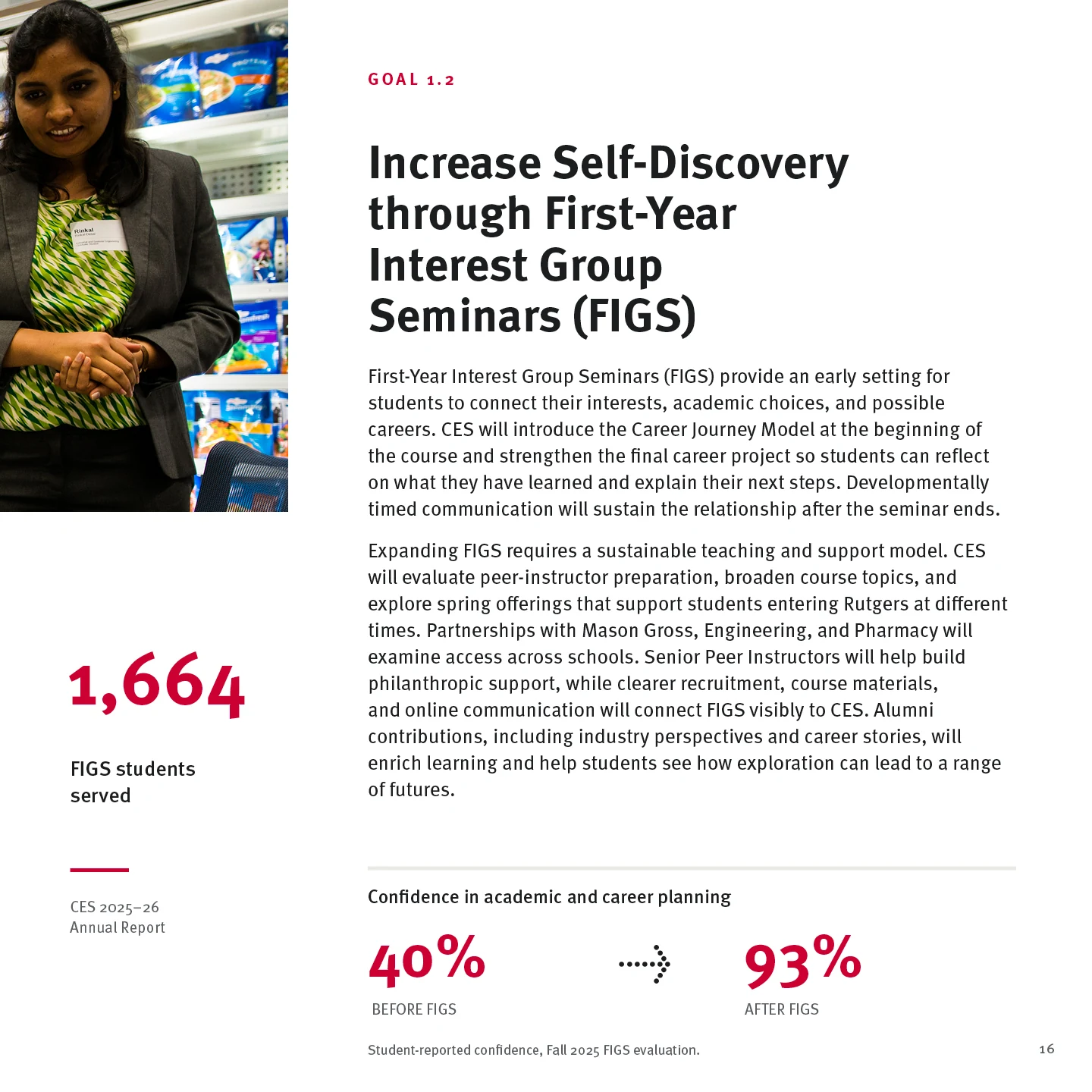 Page 16: Goal 1.2 — Increase Self-Discovery through First-Year Interest Group Seminars (FIGS)