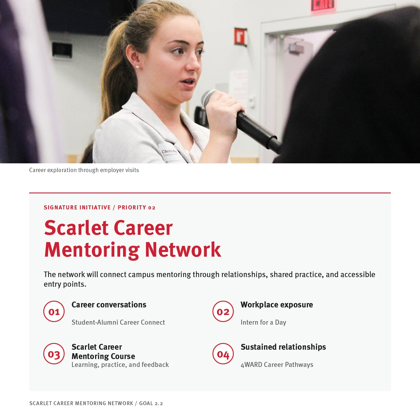 Page 24: Career exploration through employer visits Scarlet Career Mentoring Network The network will connect