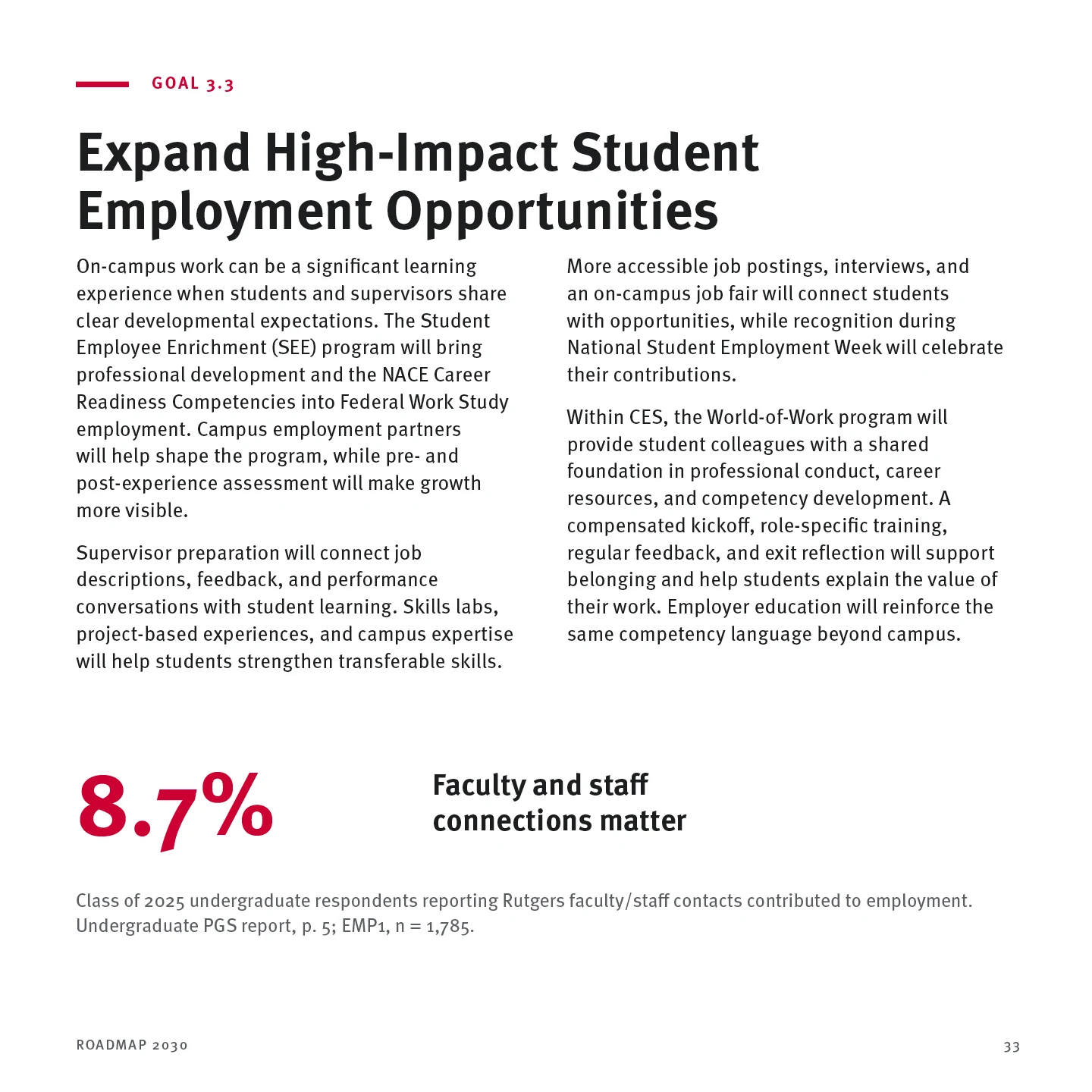 Page 33: Goal 3.3 — Expand High-Impact Student Employment Opportunities