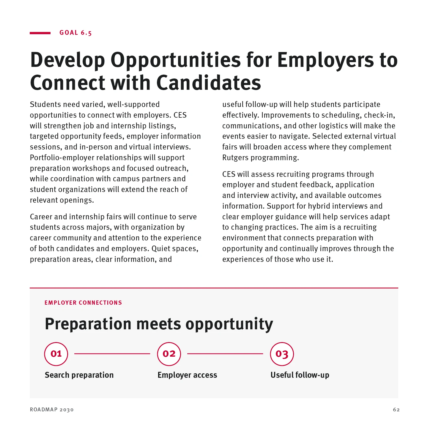 Page 62: Goal 6.5 — Develop Opportunities for Employers to Connect with Candidates