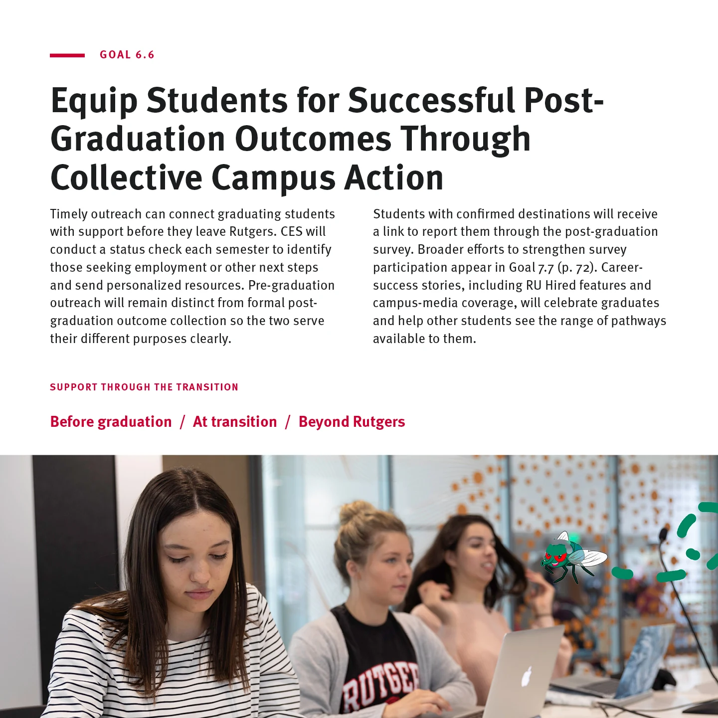 Page 63: Goal 6.6 — Equip Students for Successful Post-Graduation Outcomes Through Collective Campus Action